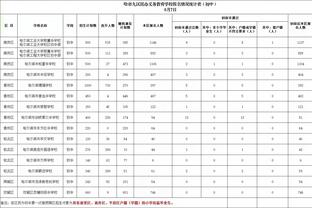 强？被川崎前锋预定的神田奏真3分钟双响！助静冈学园6-0大胜